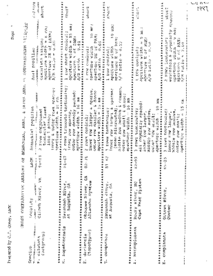 Coney 1997.pdf