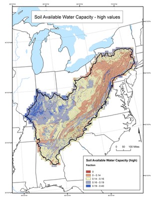 Soil Available Water Capacity